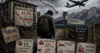 Turismo en Mendoza: Manso fracaso