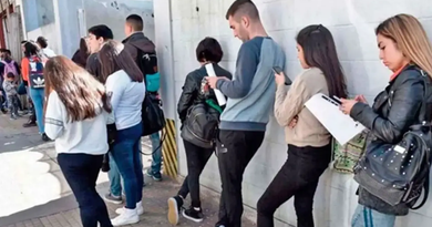 El empleo formal quedó un 11,5% por debajo del promedio histórico